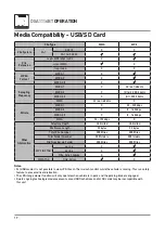 Preview for 18 page of Dual DSA1116BT Installation & Owner'S Manual