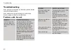 Preview for 22 page of Dual DT 250 USB Operating Manual