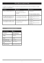 Preview for 5 page of Dualit REG1 Installation And Operating Manual