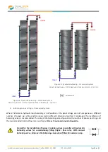 Preview for 31 page of DUALSUN M-60-3BBP Series Installation, Operation And Maintenance Instructions