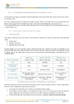 Preview for 35 page of DUALSUN M-60-3BBP Series Installation, Operation And Maintenance Instructions