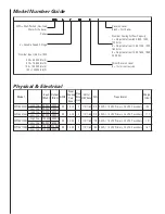 Preview for 2 page of Ducane FITS-ALL 80V Specifications