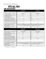 Preview for 2 page of Ducane FITS-ALL 92V Technical Specification