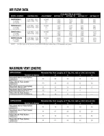 Preview for 3 page of Ducane FITS-ALL 92V Technical Specification