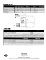 Preview for 4 page of Ducane FITS-ALL 92V Technical Specification