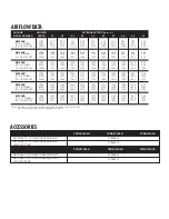 Preview for 3 page of Ducane Horizontal 80 Specification Sheet