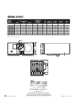 Preview for 4 page of Ducane Horizontal 80 Specification Sheet