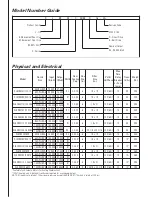 Preview for 2 page of Ducane RLBF/R80C Specifications