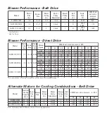 Preview for 3 page of Ducane RLUF80C Series Brochure & Specs