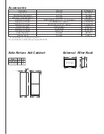 Preview for 4 page of Ducane RLUF80C Series Brochure & Specs