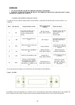 Preview for 20 page of Ducasa SCANDY 10 Installation, Usage And Maintenance Manual