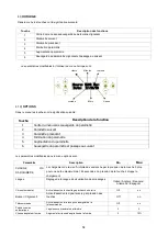 Preview for 54 page of Ducasa SCANDY 10 Installation, Usage And Maintenance Manual