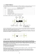 Preview for 55 page of Ducasa SCANDY 10 Installation, Usage And Maintenance Manual