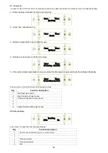 Preview for 84 page of Ducasa SCANDY 10 Installation, Usage And Maintenance Manual