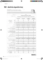 Preview for 122 page of Duco DucoBox Energy 325-1ZH Installation Manual