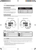 Preview for 132 page of Duco DucoBox Energy 325-1ZH Installation Manual