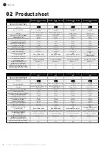 Preview for 6 page of Duco DucoBox Energy 325 Series Installation Manual