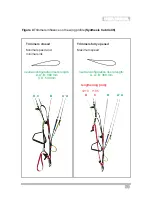 Preview for 41 page of Dudek Cabrio Synthesis User Manual