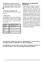 Preview for 10 page of DUDOFF MH-F3B User Instructions