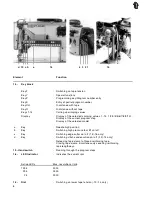 Preview for 5 page of Duerkopp Adler 550-12-23 Operating Instructions Manual