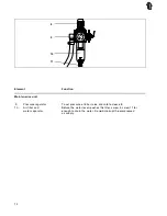 Preview for 9 page of Duerkopp Adler 550-12-23 Operating Instructions Manual