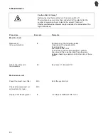 Preview for 23 page of Duerkopp Adler 550-12-23 Operating Instructions Manual