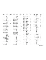 Preview for 13 page of Duerkopp Adler 550-16 Spare Parts