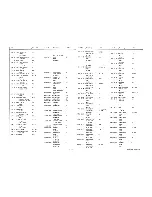 Preview for 16 page of Duerkopp Adler 550-16 Spare Parts