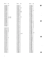 Preview for 94 page of Duerkopp Adler 742-115 Spare Parts