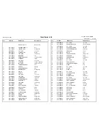 Preview for 18 page of Duerkopp Adler 841-27 Parts List