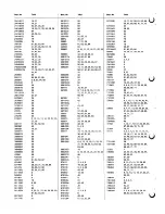 Preview for 4 page of Duerkopp Adler Z110 Spare Parts