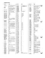 Preview for 7 page of Duerkopp Adler Z110 Spare Parts