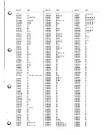 Preview for 8 page of Duerkopp Adler Z110 Spare Parts