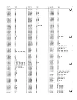 Preview for 9 page of Duerkopp Adler Z110 Spare Parts