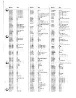 Preview for 10 page of Duerkopp Adler Z110 Spare Parts