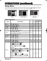 Preview for 23 page of Dukane 28A8052 User Manual