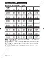 Preview for 37 page of Dukane 28A8052 User Manual