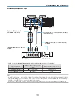 Preview for 177 page of Dukane 6752WU User Manual