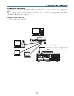 Preview for 183 page of Dukane 6752WU User Manual