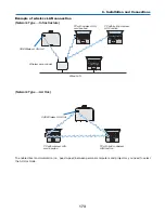 Preview for 187 page of Dukane 6752WU User Manual