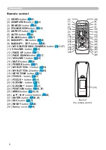 Preview for 8 page of Dukane 8106H User Manual