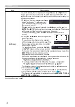 Preview for 50 page of Dukane 8106H User Manual