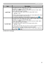 Preview for 57 page of Dukane 8106H User Manual