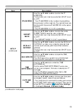 Preview for 67 page of Dukane 8106H User Manual