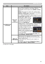 Preview for 71 page of Dukane 8106H User Manual