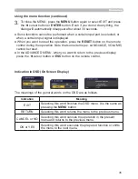 Preview for 35 page of Dukane 8133WSS User Manual – Operating Manual