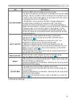 Preview for 37 page of Dukane 8133WSS User Manual – Operating Manual