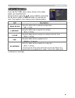 Preview for 39 page of Dukane 8133WSS User Manual – Operating Manual