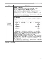 Preview for 41 page of Dukane 8133WSS User Manual – Operating Manual