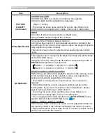 Preview for 42 page of Dukane 8133WSS User Manual – Operating Manual